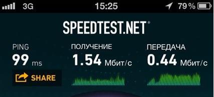 Тест скорости 3g wifi роутера в автомобиле