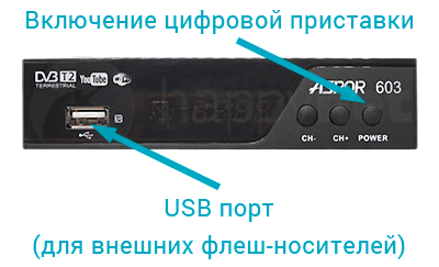Описание тюнера