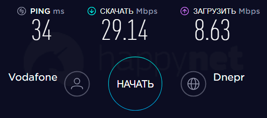 4G / 3G панельная антенна 15 дБи MIMO 1700-2700 МГц  - скорость Интернета