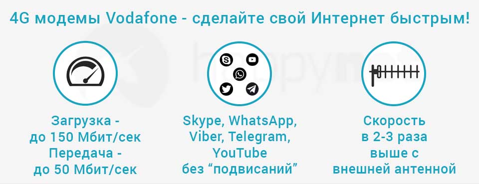 Описание модема 4G Lifecell 