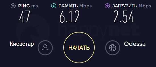 3G/4G антенна 15 дби  - скорость