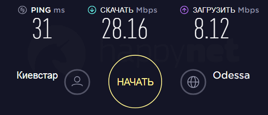 3G/4G антенна 15 дби  - скорость