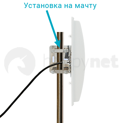 3G/4G антенна 19 дБи  - установка