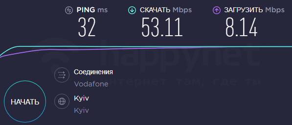 4G 3G параболическая MIMO антенна с коэффициентом усиления 21 дБи, скорость интернета с подключением антенны