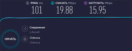 Тест скорости Интернета без антенны 'Стрела'