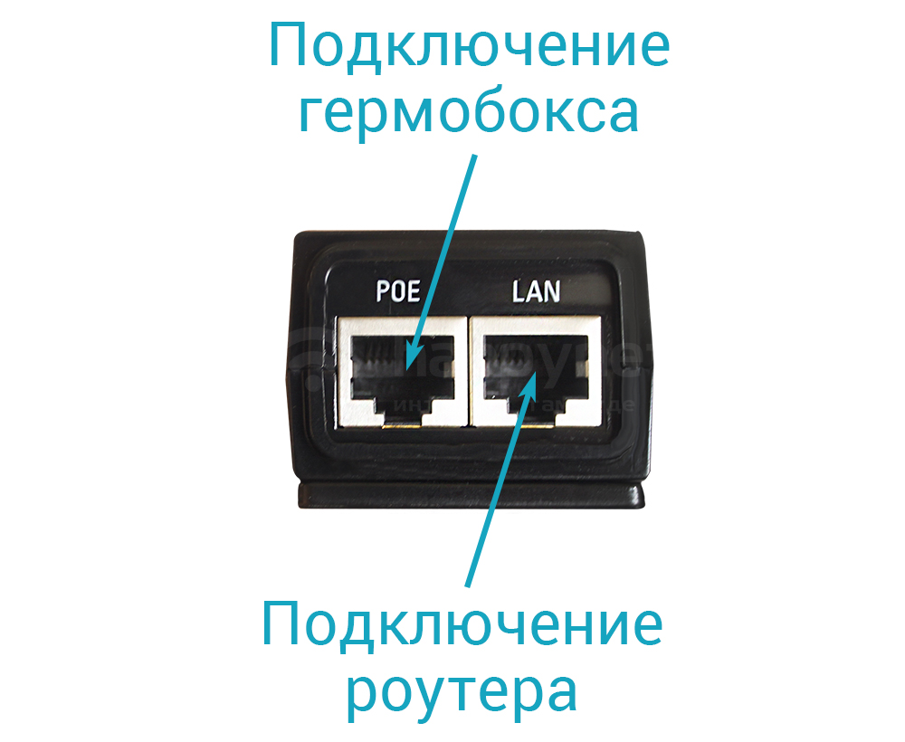 4G Wi-Fi комплект с гермобоксом Интернет для двух семей - подключение