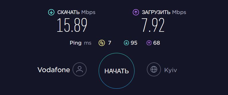 4G/3G автомобильная всенаправленная антенна - скорость