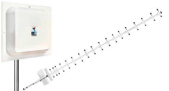 4G компект Базовый плюс - панельная и направленная антенная