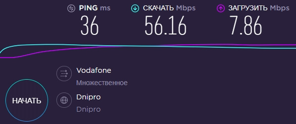 4G компект Базовый плюс - тест скорости