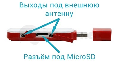 4G / 3G модем Huawei K5150  - разъемы