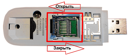 Huawei E306 открытие крышки