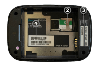 Что находится под крышкой Pantech MHS 291
