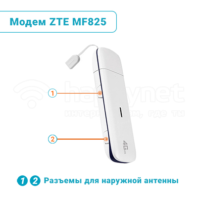 Модем ZTE MF825 - разъемы для антенны