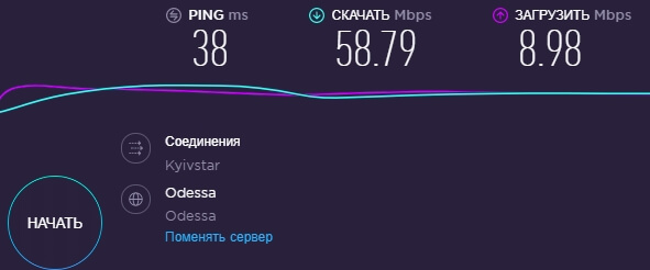 4G комплект Максимум плюс ip камера - тест скрорости