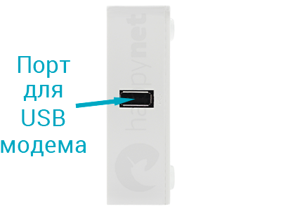 3G/4G роутер MikroTik RB952 - описание