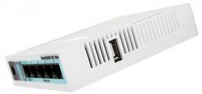 3G WI-FI роутер Mikrotik 751U