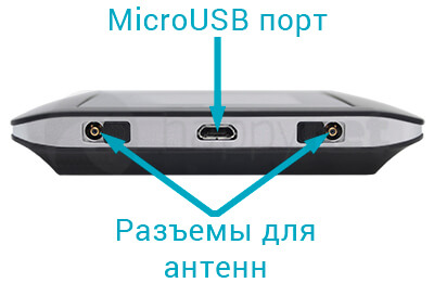 Netgear 781 face