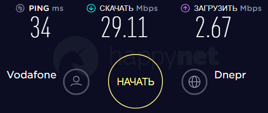 Netgear 781 скорость с подключением антенны