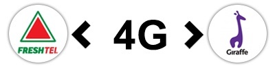 4g модемы и операторы