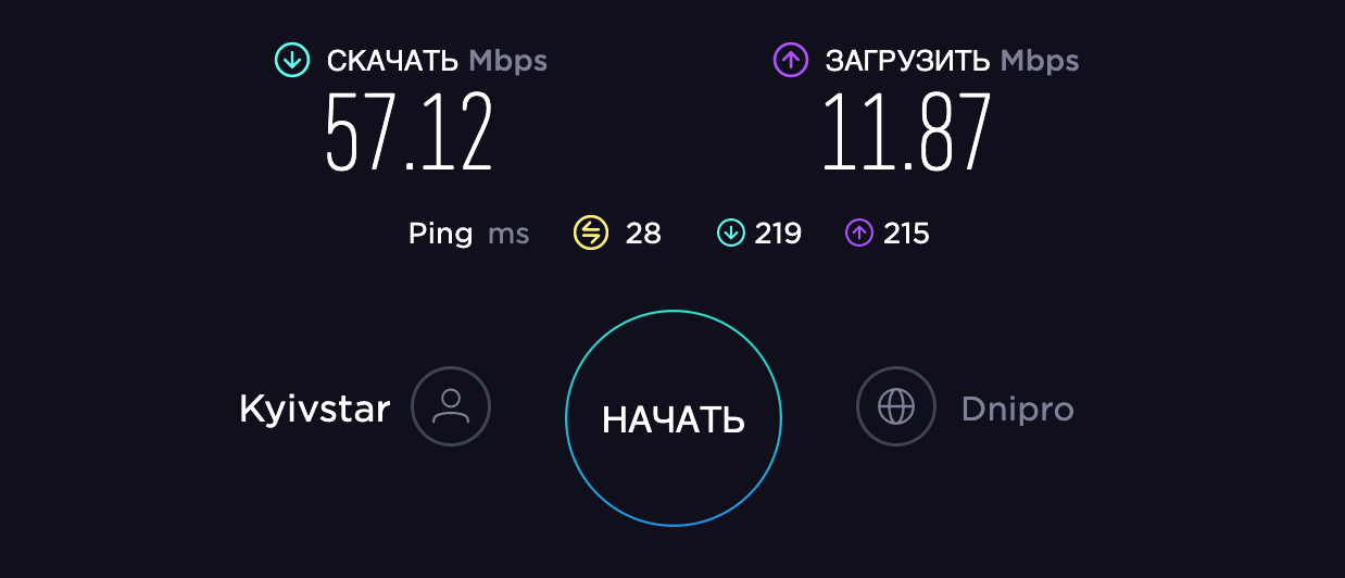 4G/3G роутер ZTE MF286D CAT12 - скорость