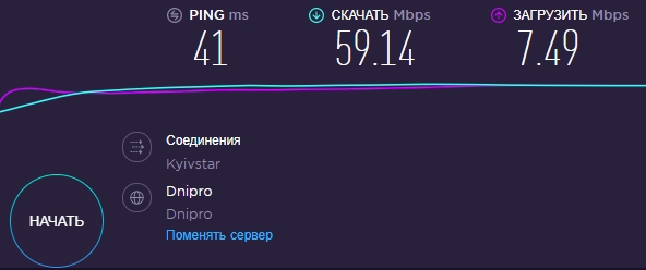 4G комплект Стандарт плюс - тест скорости