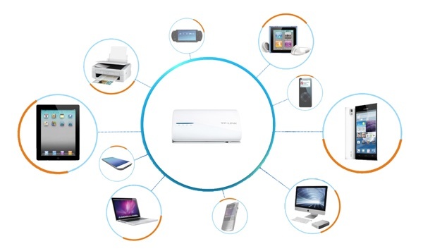 Купить портативый wi-fi роутер TP-Link 3040