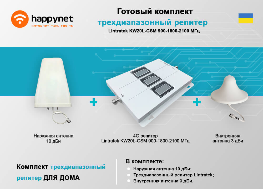 Репитер трехдиапазонный усилитель сигнала Lintratek KW20L-GSM 900 - комплектация