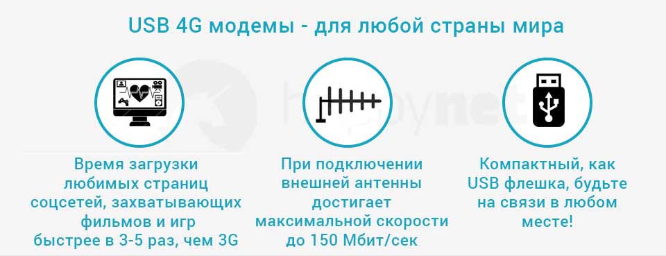 Описание модема 4G USB 