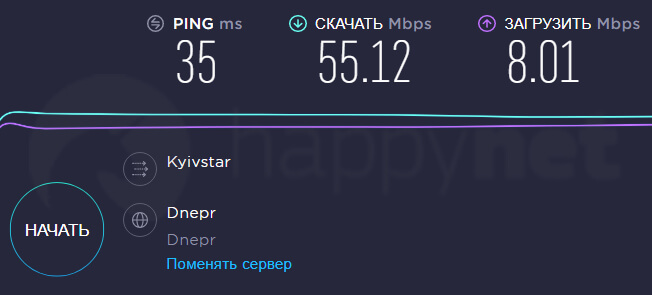 4G 3G Wi-Fi модем ZTE W02 Jazz - замеры скорости