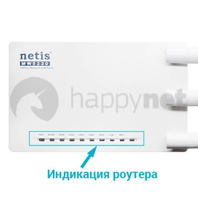 4G 3G Wi-Fi роутер Netis MW 5230 отзывы-фото товара 1