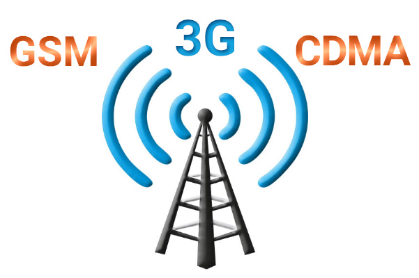 3G роутеры универсальные