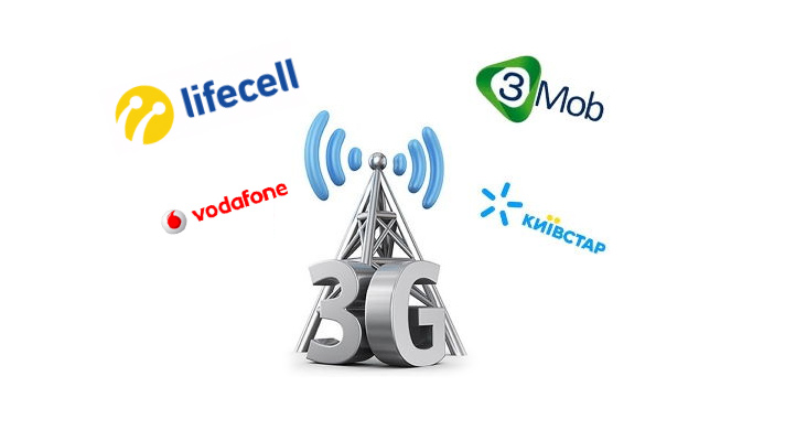 3G GSM modem