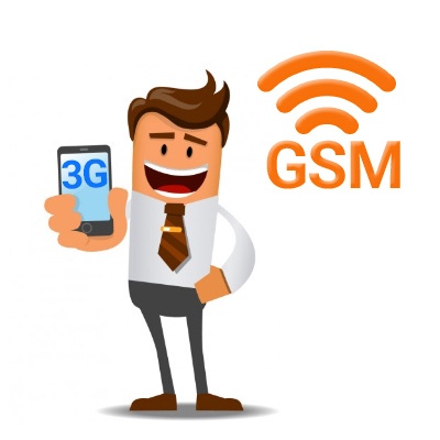 3G GSM роутеры