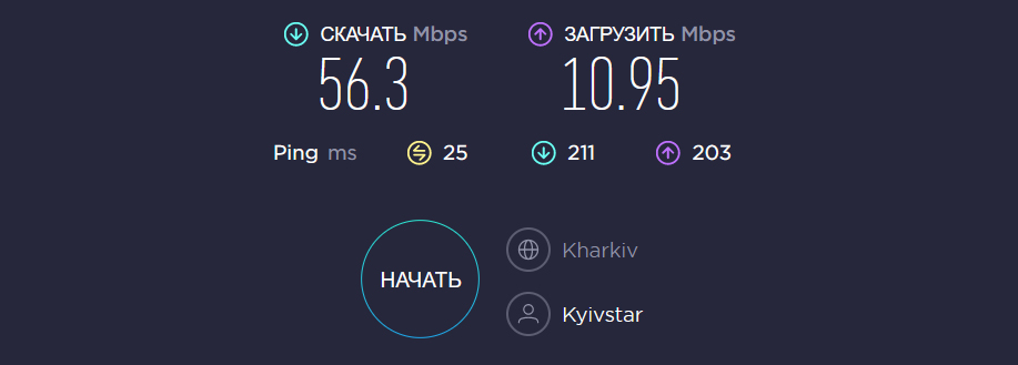 4G Wi-Fi комплект Интернет в авто ПРЕМИУМ ПЛЮС - замер скорости